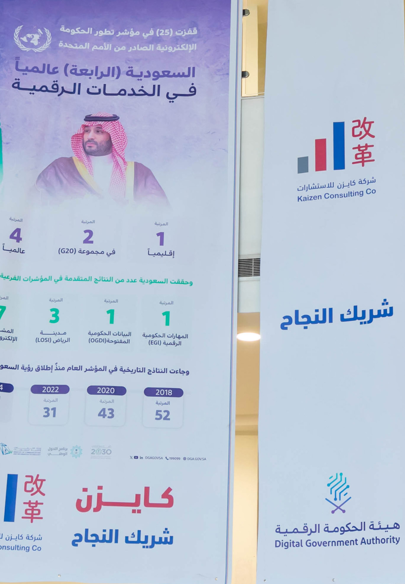 EDGI-6-المرتبة السادسة-التدريب-التجربة رسالة احتفال "كايزن" بمناسبة حصول المملكة العربية السعودية على المركز السادس في مؤشر الأمم المتحدة لتطور الحكومة الإلكترونية (EGDI) لدورة التقييم لعام 2024.