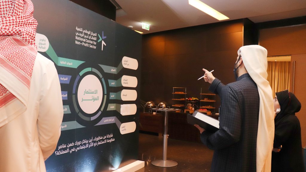 أنشأت كايزن أطر عمل صندوق الاستثمار الاجتماعي المؤثر، والاستراتيجية، ونموذج التشغيل، والحوكمة، والأنظمة الرقمية غير الورقية، والمسرّع، والتوعية، وبناء القدرات، وقياس الأثر.