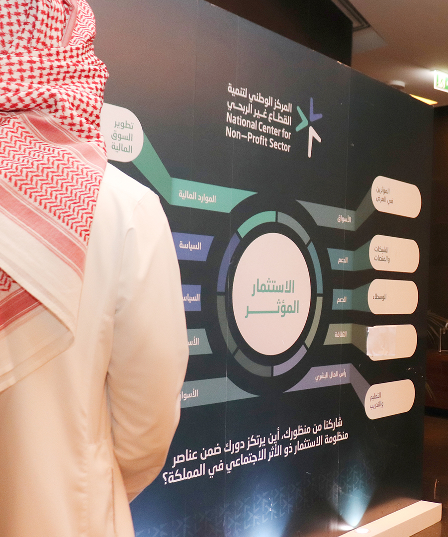 كايزن-تأسيس-صندوق-استثمار-اجتماعي-وطني-للاستثمار-في-صندوق-استثمار-اجتماعي-مع-نظم-الحوكمة-وقياس-التأثير أنشأت كايزن أطر عمل صندوق الاستثمار الاجتماعي المؤثر، والاستراتيجية، ونموذج التشغيل، والحوكمة، والأنظمة الرقمية غير الورقية، والمسرّع، والتوعية، وبناء القدرات، وقياس الأثر.